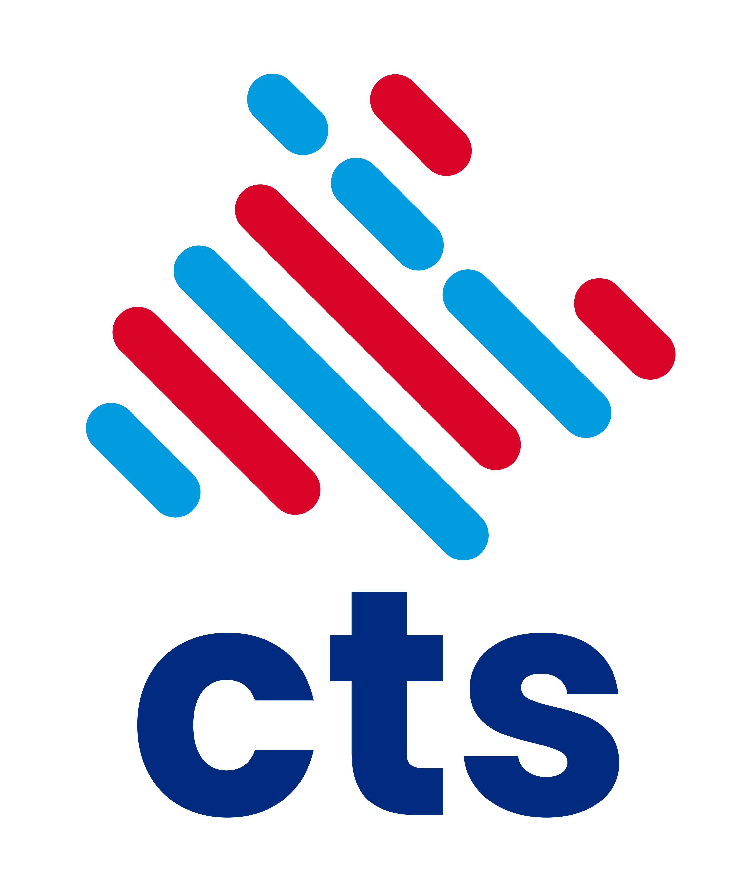 CTS